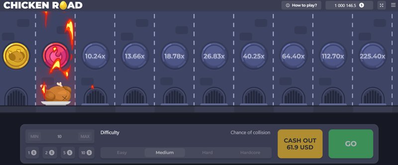 Descubre el Misterio de la Ruta del Pollo en España este Año