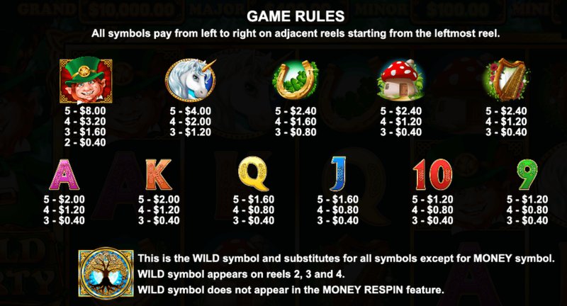 The Best Online Casinos Featuring Gold Party Slot Game in Canada